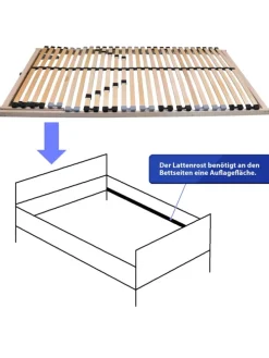 7 Zonen Lattenrost Ergo mit Kopf- & Fußteilverstellung in Natur