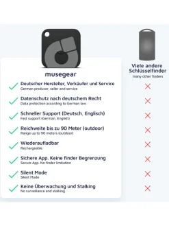 Aufladbarer Bluetooth-Schlüsselfinder "recharge" in weiß, 2er Pack
