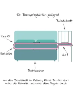 Beistellbett Premium Vario 2in1 - (auch für