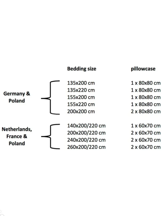 Bettwäsche-Set "Floral Fusion" in Rosa