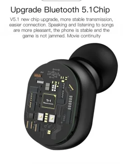 Bluetooth-In-Ear-Kopfhörer in Schwarz