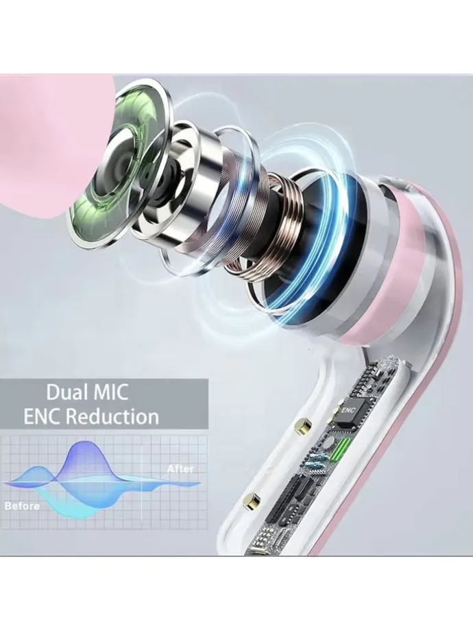 Bluetooth-In-Ear-Kopfhörer in Rosa