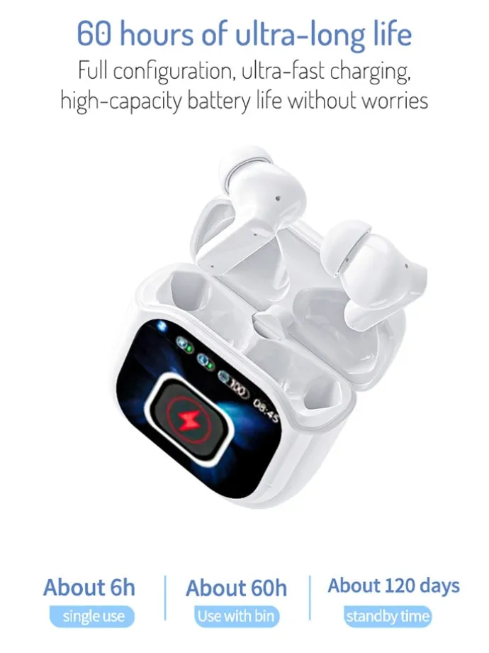 Bluetooth-In-Ear-Kopfhörer in Weiß