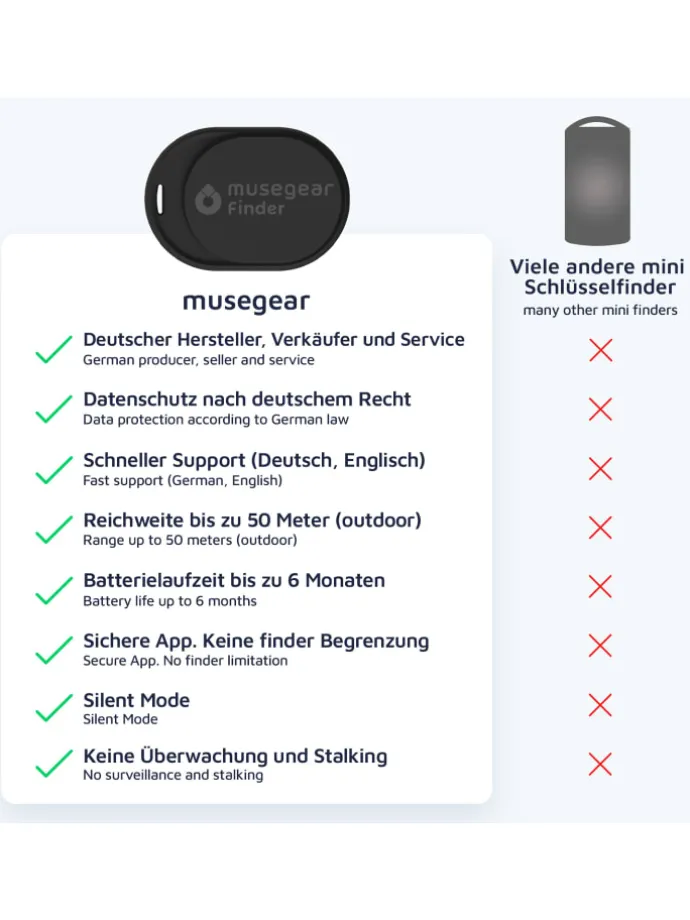 Bluetooth-Schlüsselfinder "Finder mini" in schwarz - 3er Pack