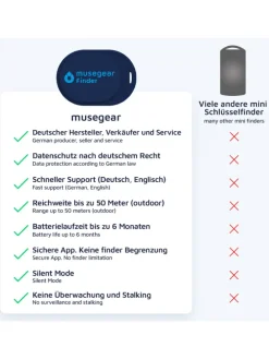 Bluetooth-Schlüsselfinder