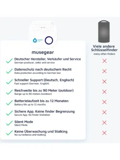 Bluetooth-Schlüsselfinder 