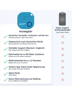 Bluetooth-Schlüsselfinder