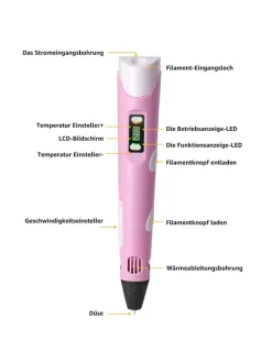 3D Drucker Stift Set Rosa für Kinder Erwachsene mit 3 Farben 1.75mm