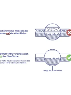 Doppelseitiges Klebeband in Rot - (L)150 x (B)2 cm