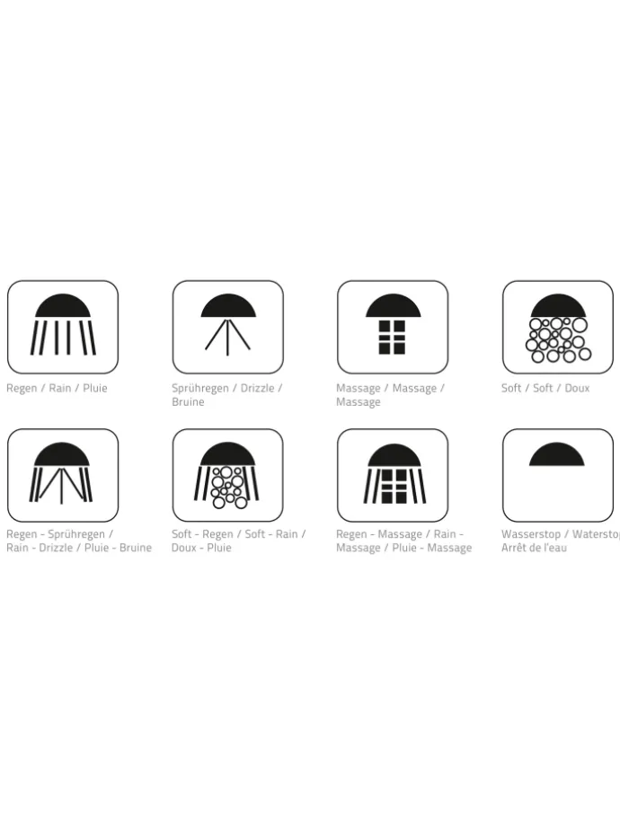 Dusch-Set Curacao chrom