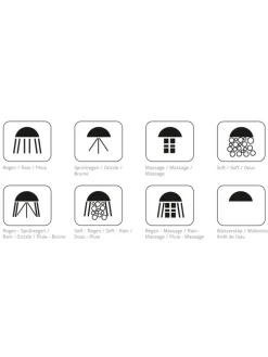 Dusch-Set St. Lucia chrom