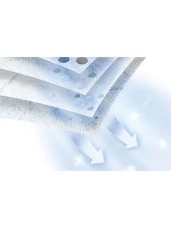 4er-Set: Staubsaugerbeutel in Weiß