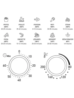 Fritteuse in Schwarz/ Silber - 8 l