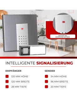 Funkempfänger HX Square