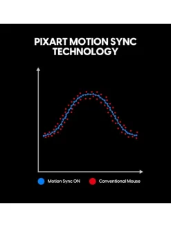 Gaming Gears X2A v3 ES kabellose Maus 32000 DPI 750 IPS XS-1-Senso black