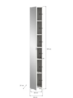 Garderobenkombination (B/H/T: 140x191x37 cm) in weiß und weiß Hochglanz
