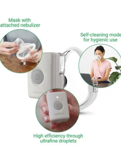 Hands-Free Inhalator 