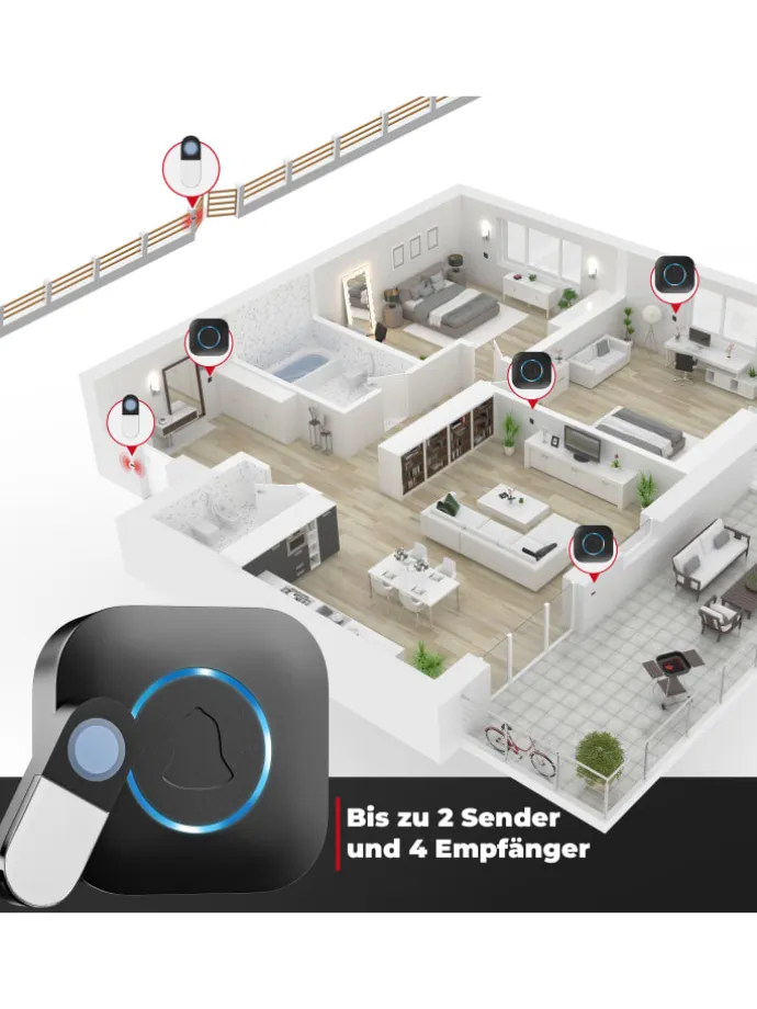 Heidemann Funkempfänger Blackline