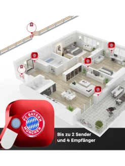 Heidemann Funkgong-Set Stern des Südens FC Bayern München