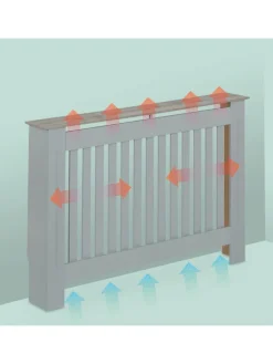 Heizkörperverkleidung in Grau - (B)112 x (H)83 x (T)19 cm