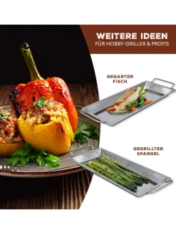 Hähnchenschenkel-Halter