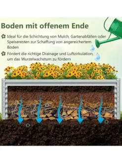 Hochbeet Metall in Grau