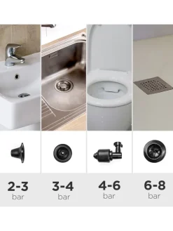 Hochdruck-Druckluftpömpel in Schwarz