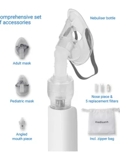 Inhalator 