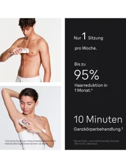 IPL-Haarentfernungsgerät