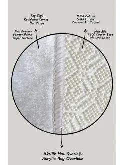 Kurzflor-Teppich in Grün