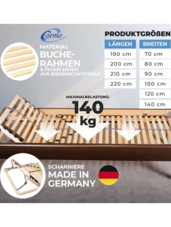 Lattenrost ERGO K 70x200 verstellbar in Natur