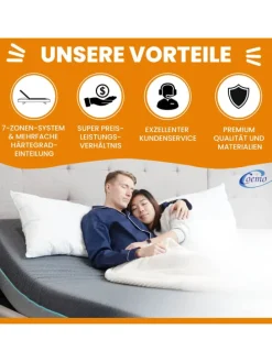 Lattenrost Multira Kopfteil verstellbar in Natur