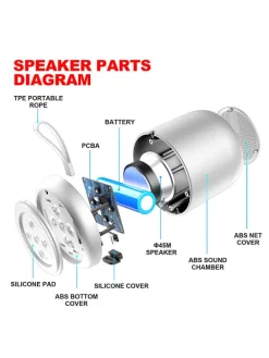 Lautsprecher in Weiß
