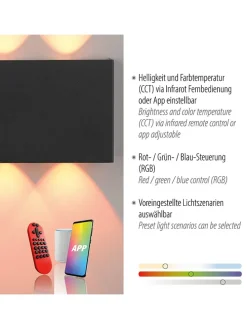 LED-Wandleuchte 