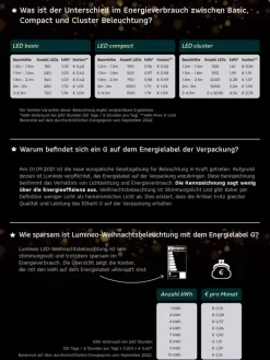 Lichterkette CLUSTER 1512 LED 14 m, schwarzes Kabel in klassisch warm