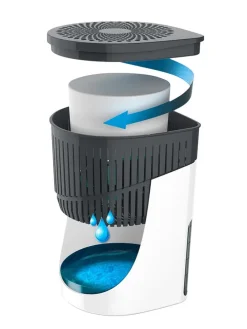 Luftentfeuchter-Nachfüllpack 