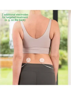 Menstruationsschmerz-Pad