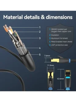 Netzwerkkabel CAT8 SFTP RJ45 Ethernet 40Gbps 8m Schwarz