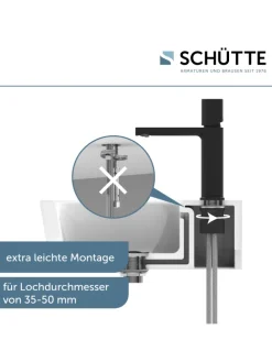 NEW YORK Waschtischarmatur, Schwarz matt