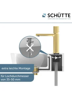 NEW YORK Waschtischarmatur, Gold matt