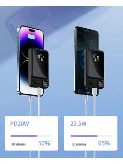 Powerbank in Schwarz - 10 000 mAh