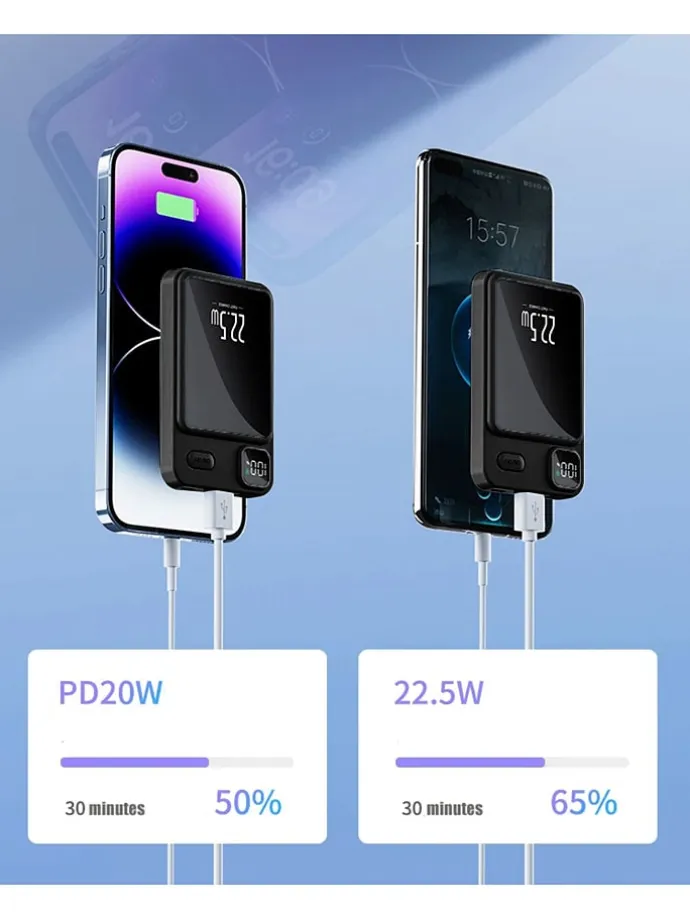 Powerbank in Schwarz - 10 000 mAh