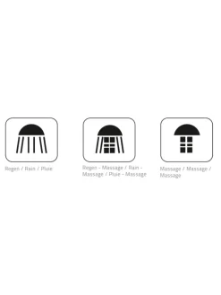 Regendusch-Set Bahamas chrom