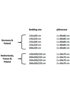 Renforcé-Bettwäsche-Set 