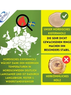 Rollrost Romo 15 - 22 Leisten Nordische Kiefer in Natur