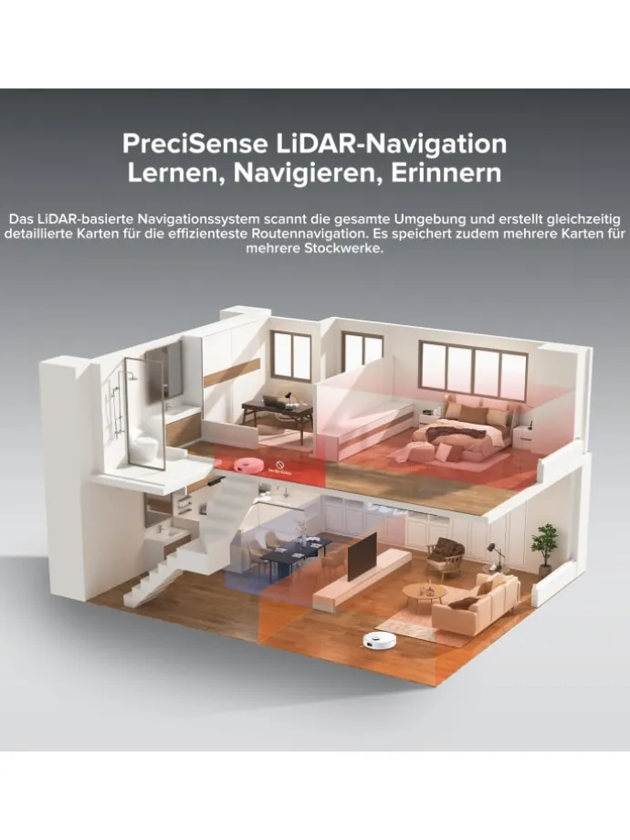 Saugroboter Q10PF in Weiß