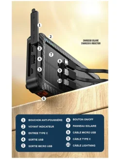 Solar-Powerbank in Schwarz/ Grün - 20.000 mAh