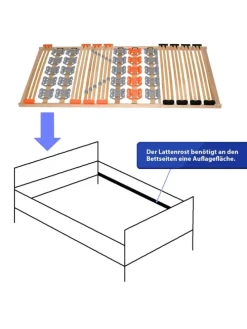 Teiltellerlattenrost KombiFlex starr oder verstellbar in Natur