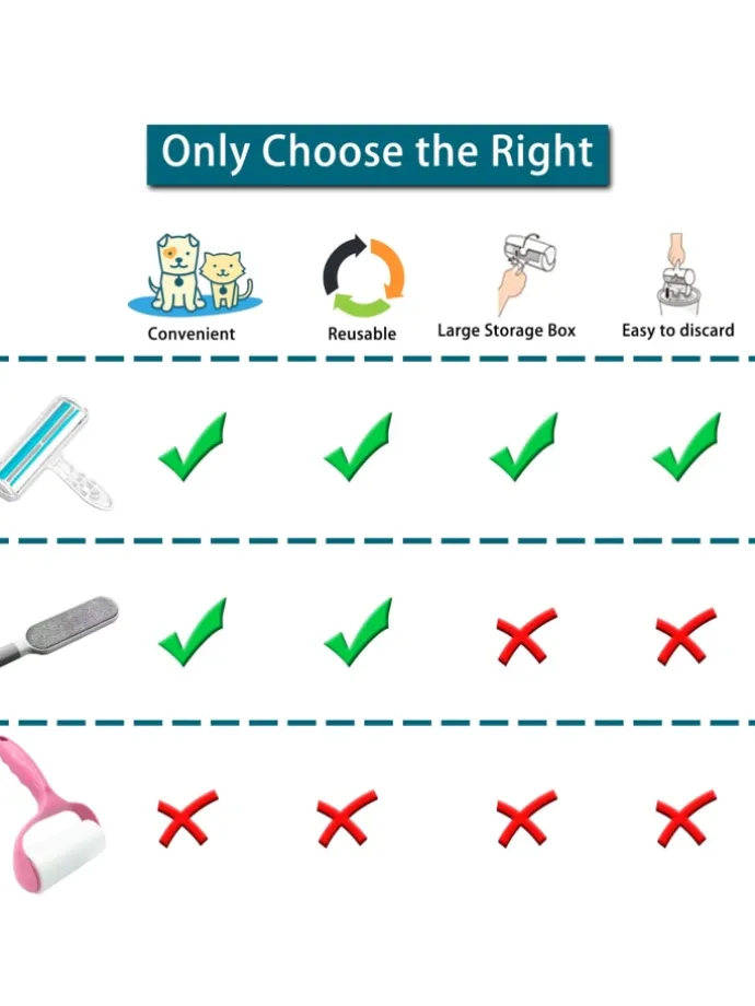 Tierhaarentferner in Blau