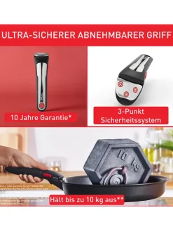 5tlg. Set: Kochgeschirr 